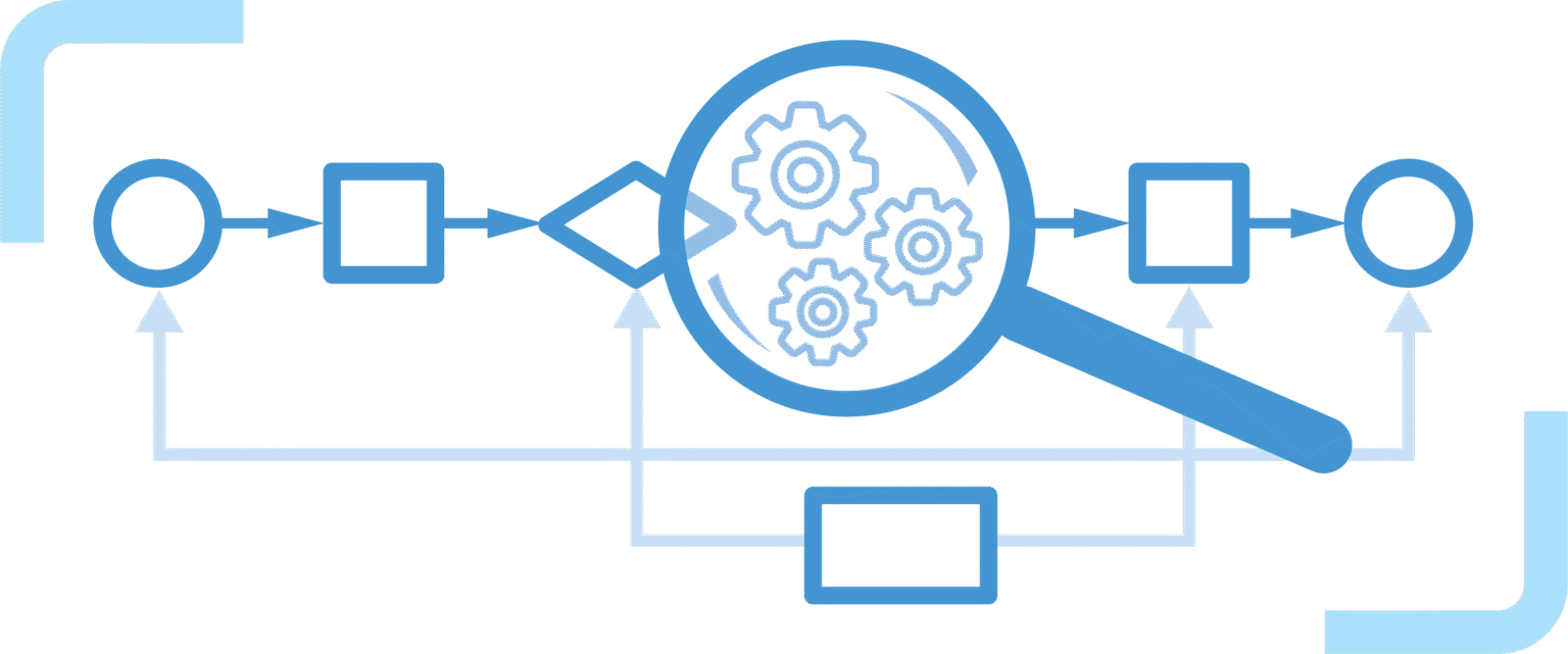 Starting Mid Process Starting your journey to process improvement - Angela Fumpson